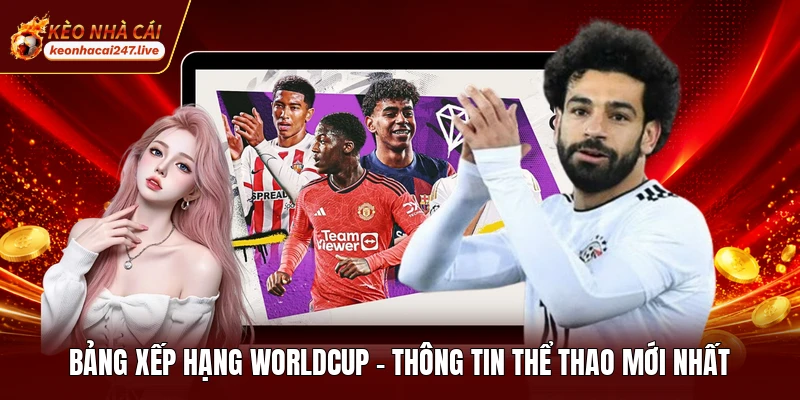 Bảng Xếp Hạng Worldcup