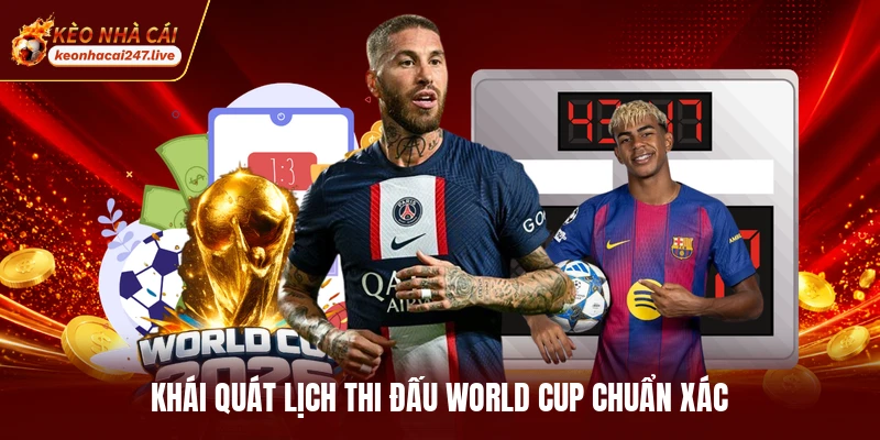 Khái quát lịch thi đấu world cup chuẩn xác