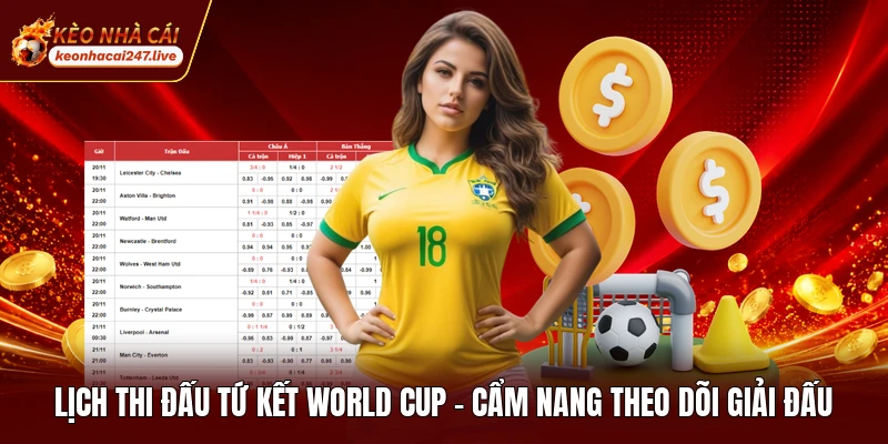Lịch Thi Đấu Tứ Kết World Cup